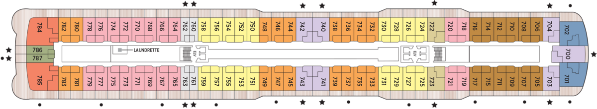 Deck 7
